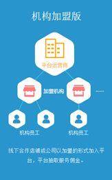 影响力科技 立足成都，以专业网站制作与小程序开发，构建中国联盟网网络技术服务体系